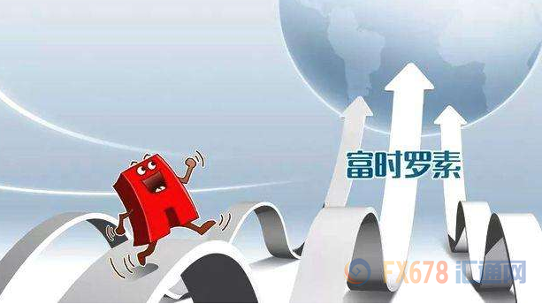 外汇期货股票比特币交易