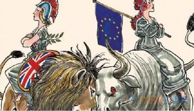 外汇期货股票比特币交易