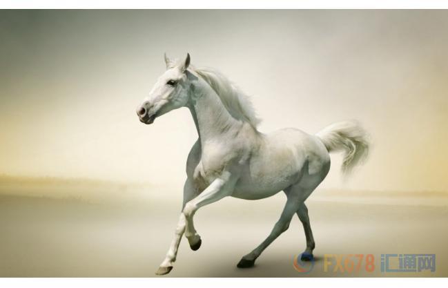 外汇期货股票比特币交易