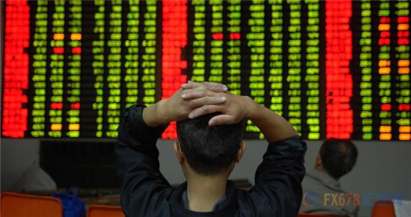 外汇期货股票比特币交易