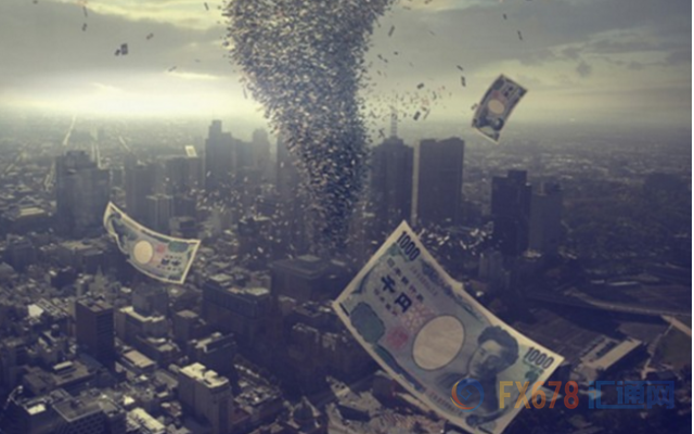 外汇期货股票比特币交易