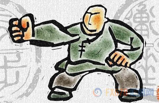 外汇期货股票比特币交易