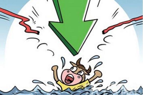 外汇期货股票比特币交易