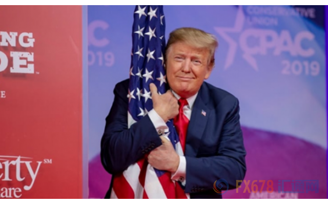 外汇期货股票比特币交易