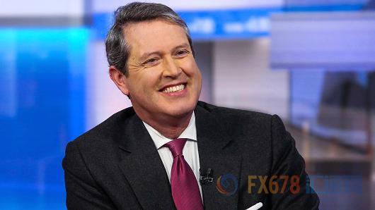 外汇期货股票比特币交易