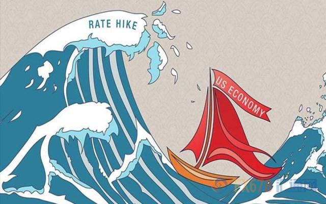 外汇期货股票比特币交易