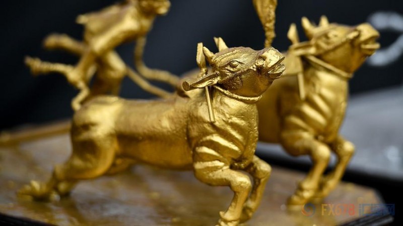 外汇期货股票比特币交易