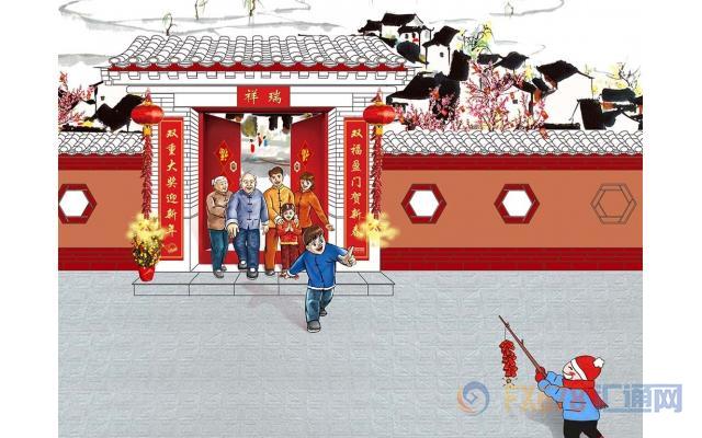 外汇期货股票比特币交易