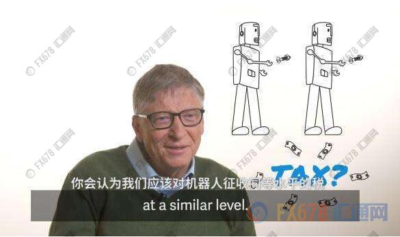 外汇期货股票比特币交易