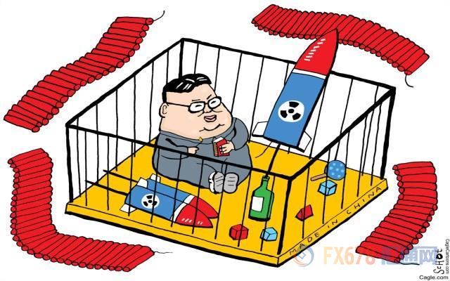 外汇期货股票比特币交易