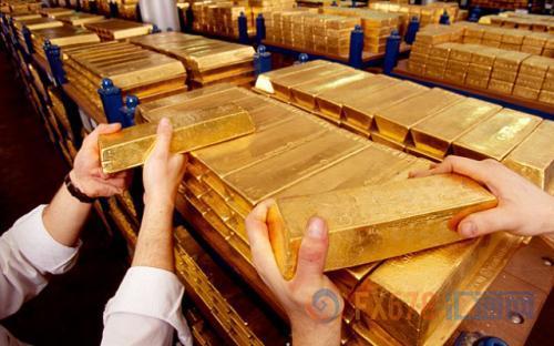 外汇期货股票比特币交易