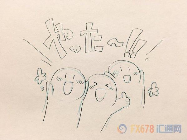外汇期货股票比特币交易