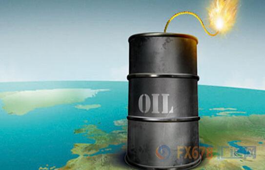 外汇期货股票比特币交易