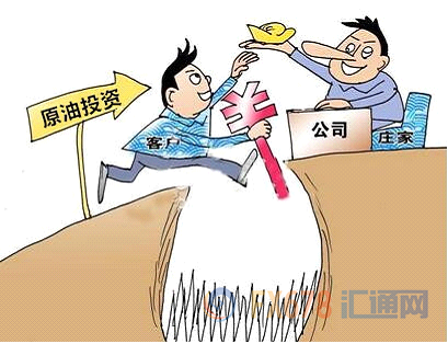 外汇期货股票比特币交易