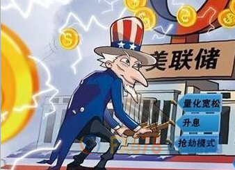 外汇期货股票比特币交易