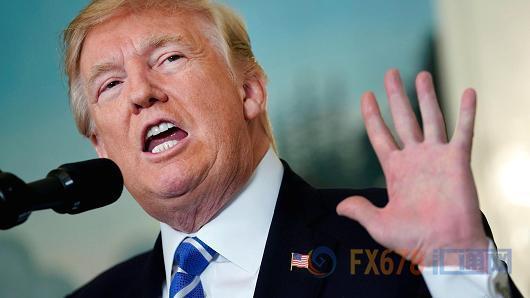 外汇期货股票比特币交易