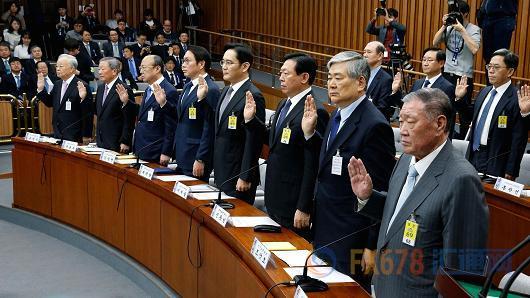 外汇期货股票比特币交易