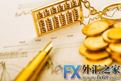 外汇期货股票比特币交易