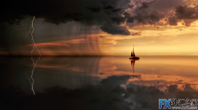 外汇期货股票比特币交易