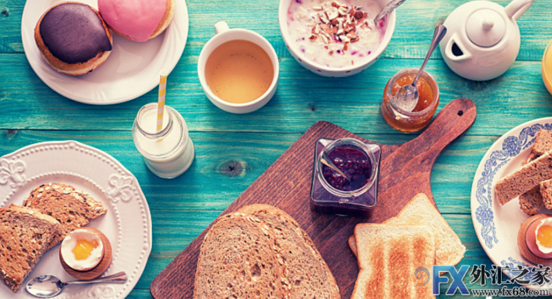 外汇期货股票比特币交易