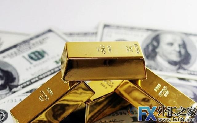 外汇期货股票比特币交易