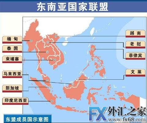 外汇期货股票比特币交易