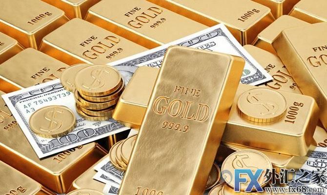 外汇期货股票比特币交易