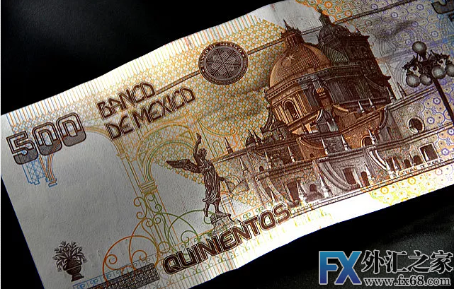 外汇期货股票比特币交易