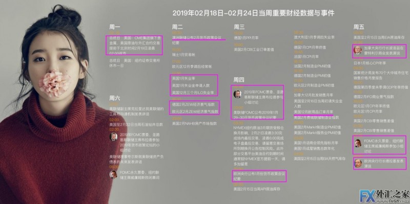 外汇期货股票比特币交易