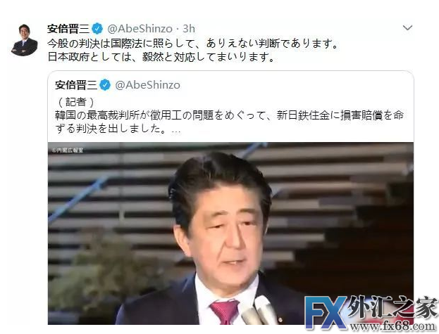 外汇期货股票比特币交易