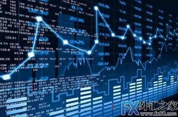 外汇期货股票比特币交易