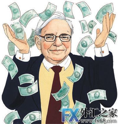 外汇期货股票比特币交易