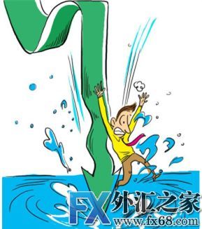 外汇期货股票比特币交易