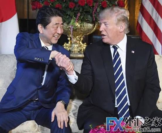 外汇期货股票比特币交易