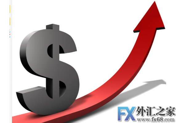 外汇期货股票比特币交易