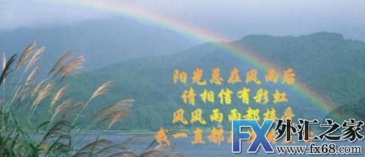 外汇期货股票比特币交易