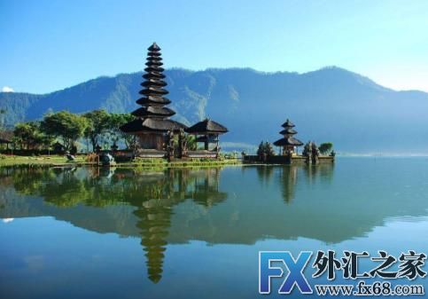 外汇期货股票比特币交易