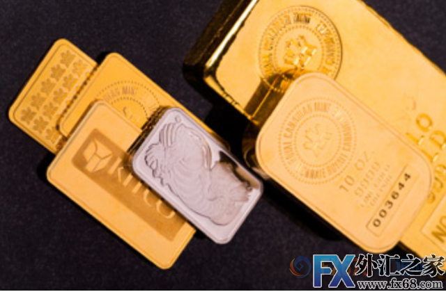 外汇期货股票比特币交易