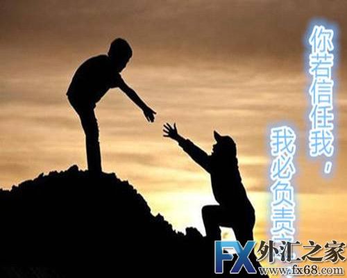 外汇期货股票比特币交易
