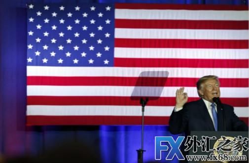 外汇期货股票比特币交易