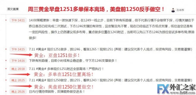 外汇期货股票比特币交易