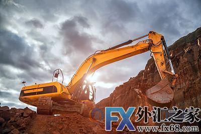 外汇期货股票比特币交易