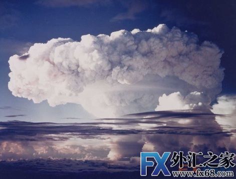 外汇期货股票比特币交易