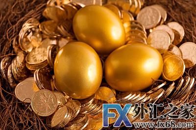 外汇期货股票比特币交易