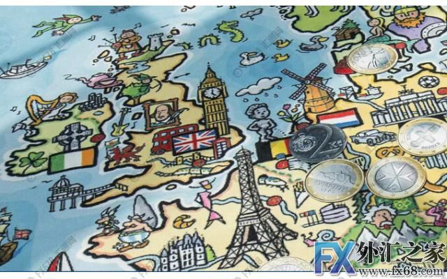 外汇期货股票比特币交易