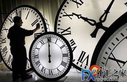 外汇期货股票比特币交易