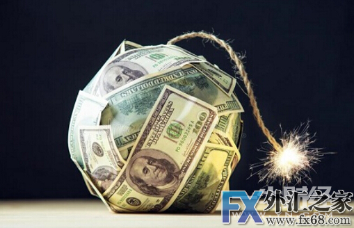 外汇期货股票比特币交易
