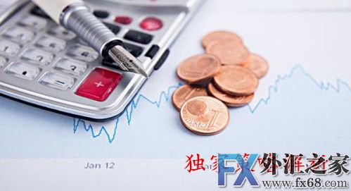 外汇期货股票比特币交易