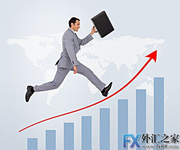 外汇期货股票比特币交易