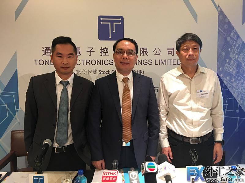 外汇期货股票比特币交易